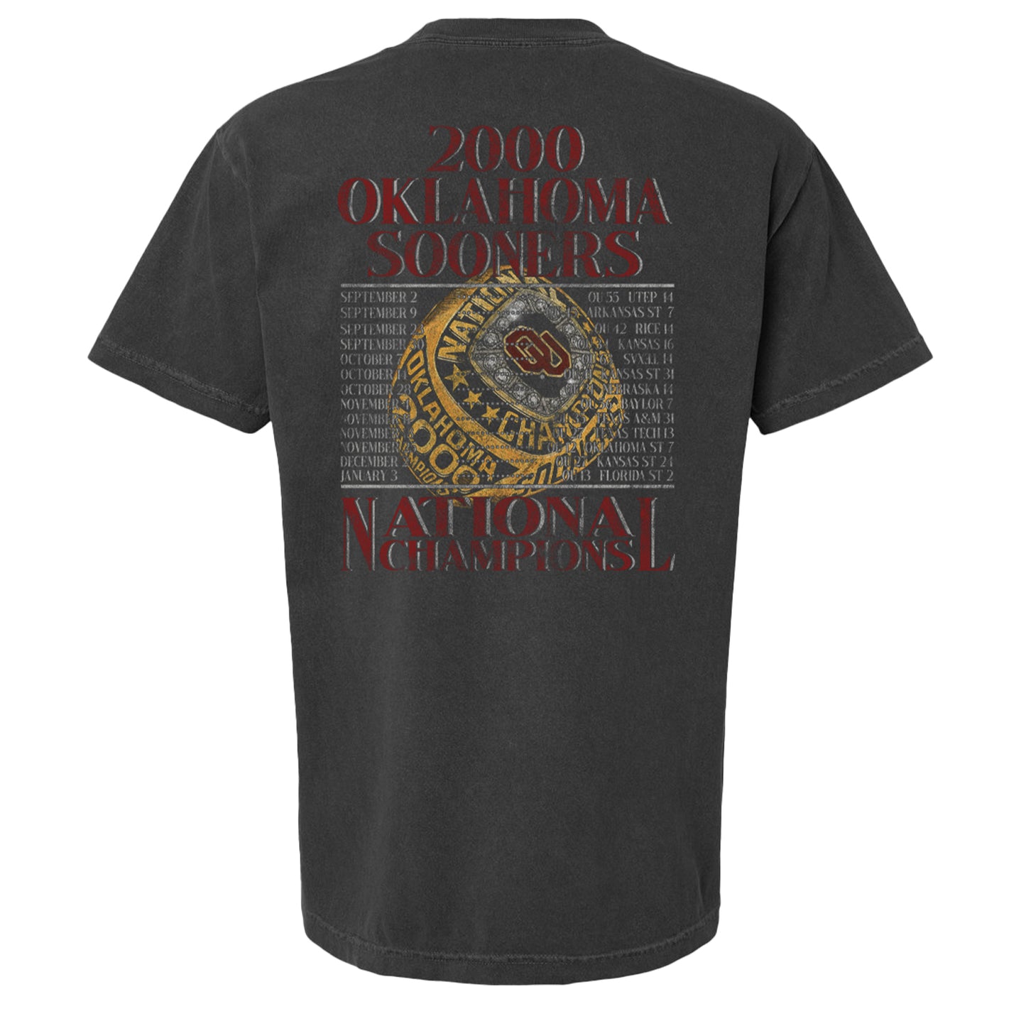 OU 2519